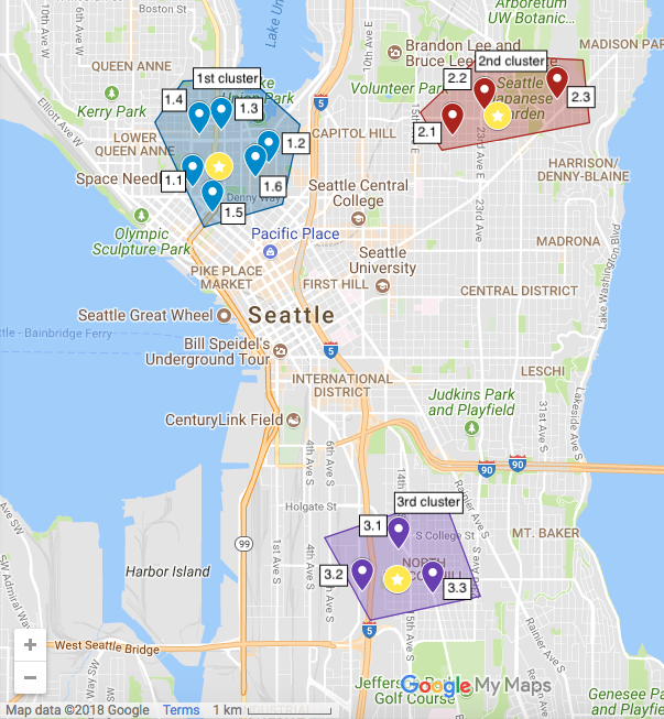 3 clusters in Seattle
