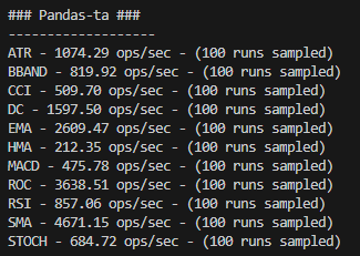 pandas-ta