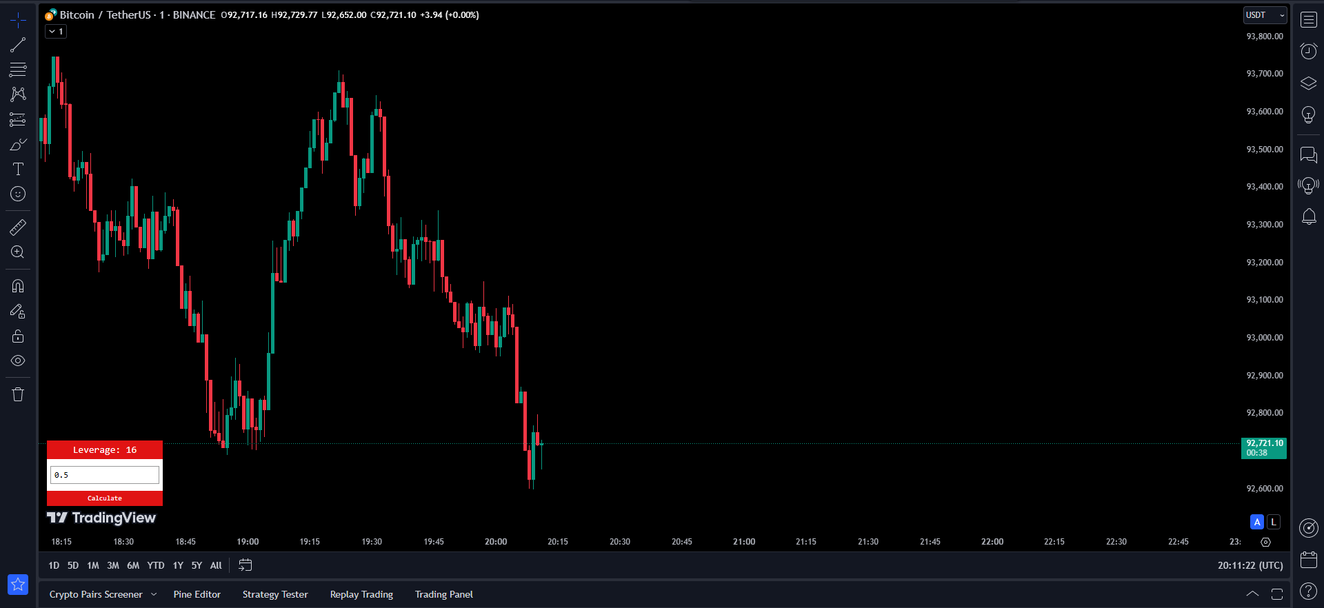 TradingView