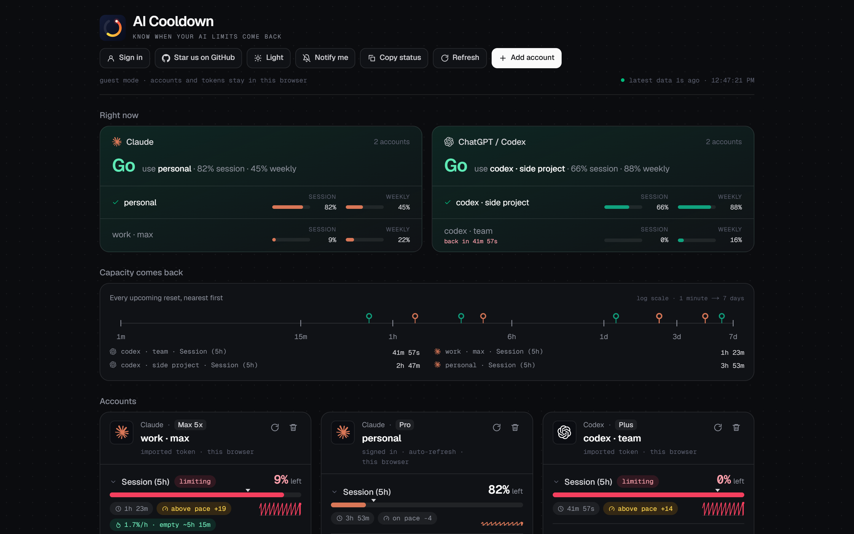 AI Cooldown dashboard with two Claude and two Codex accounts