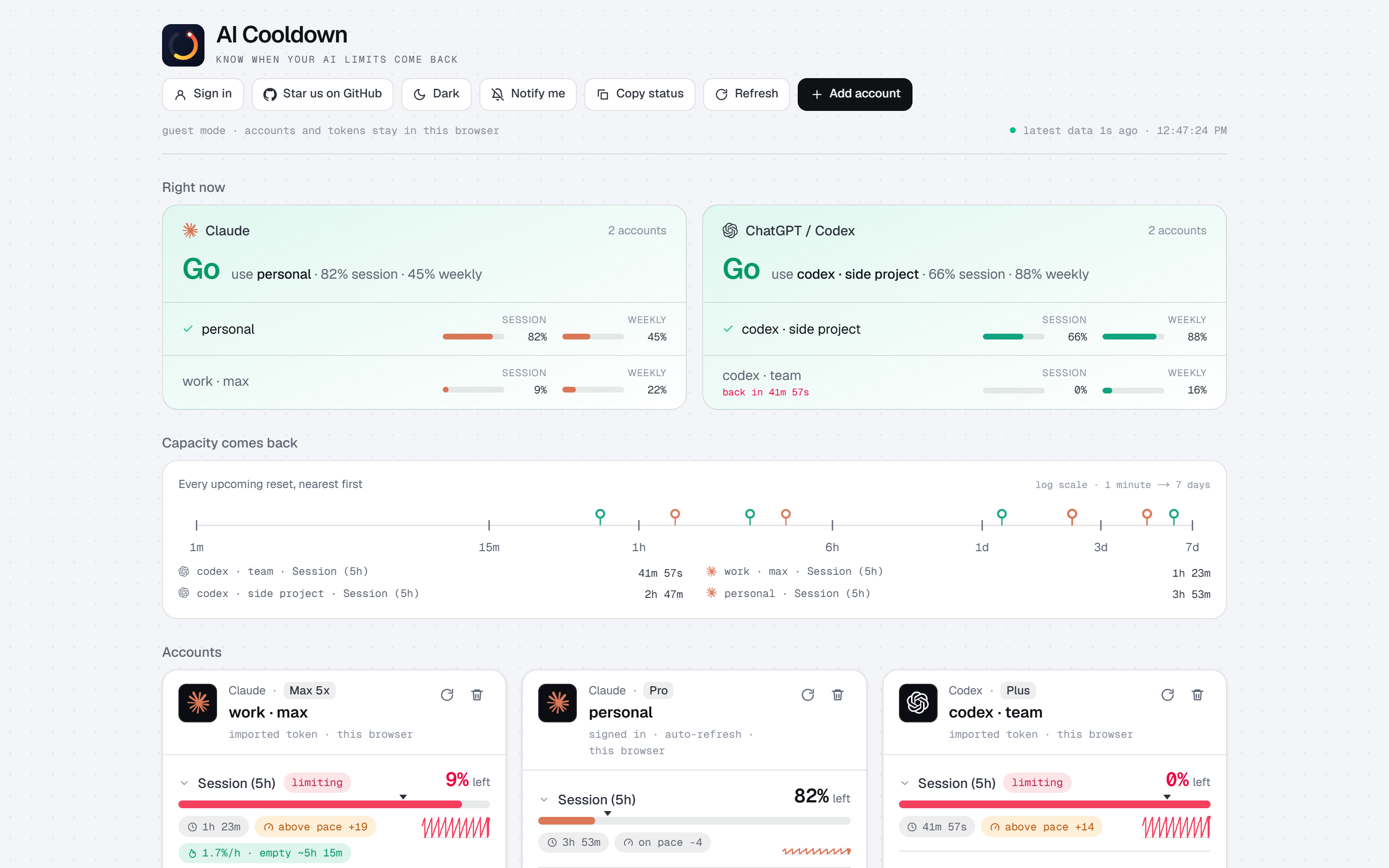 The same dashboard in light mode