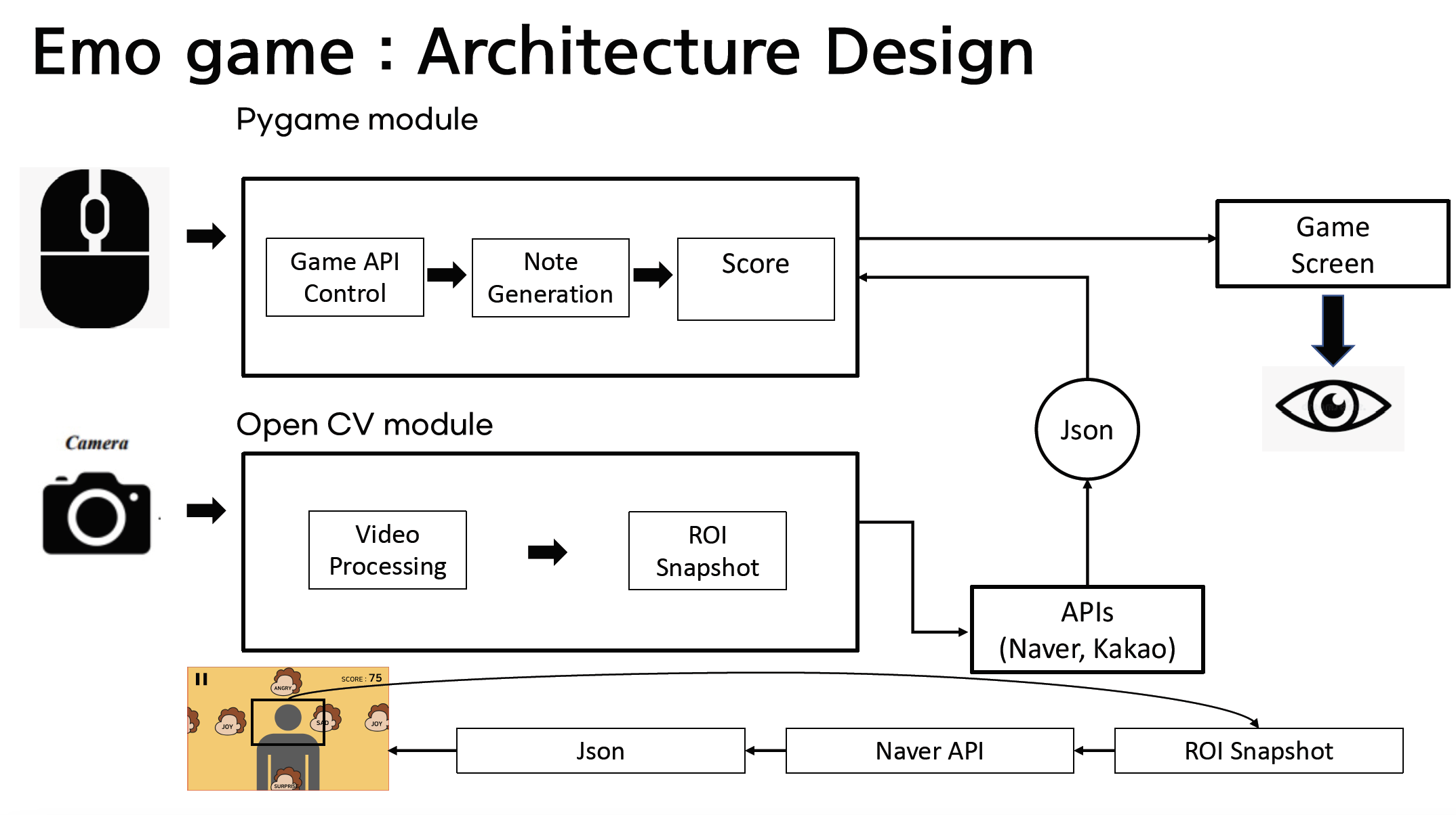 "system_design"