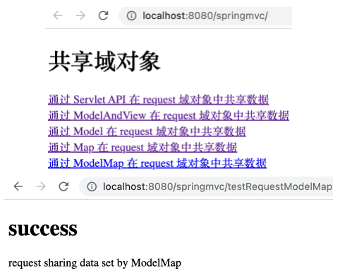 scope-modelmap