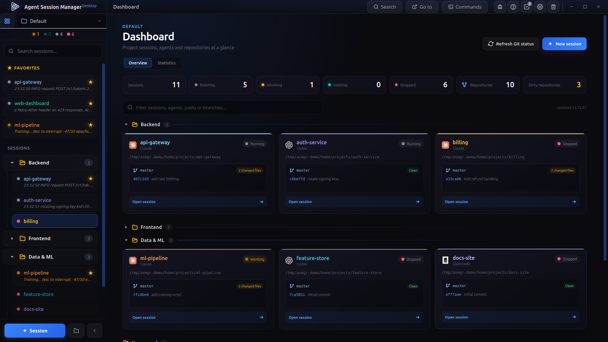 The project dashboard: grouped sessions with Git status and agent usage