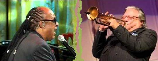 Arturo Sandoval