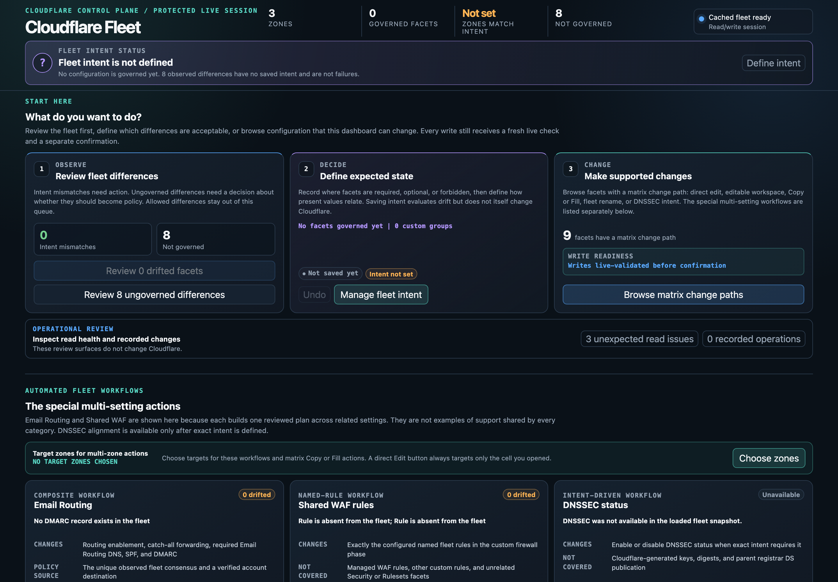 Cloudflare Fleet dashboard with a synthetic example fleet