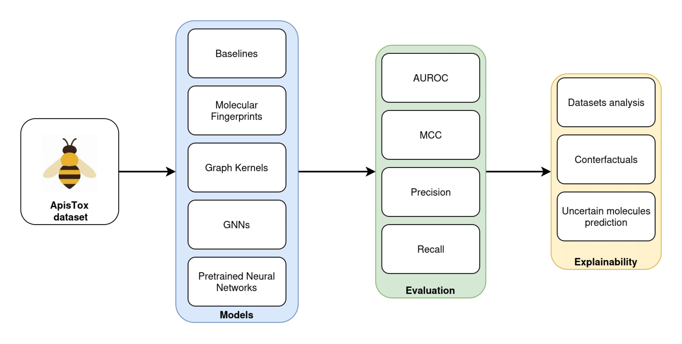 graphical_abstract.png