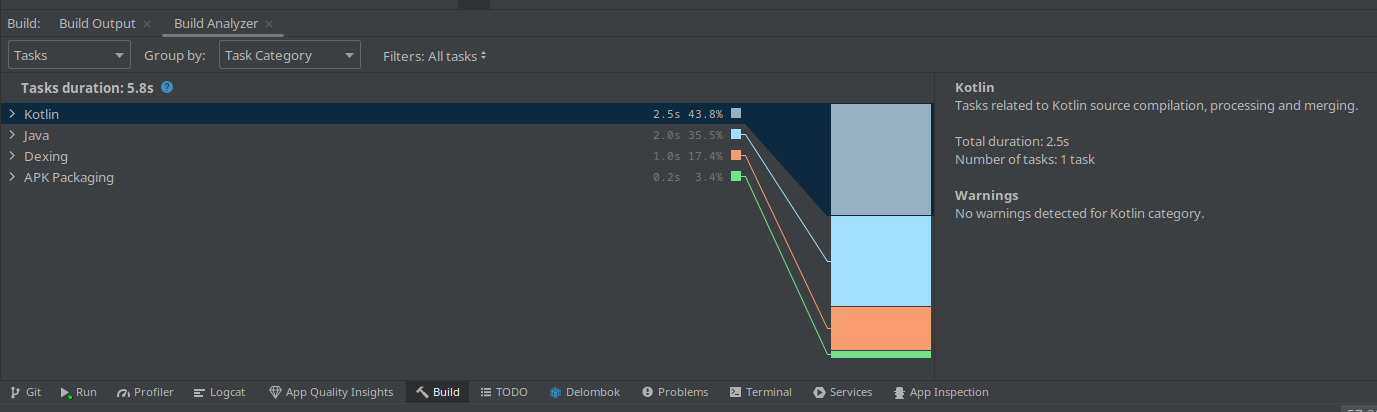 Android Build Analyzer