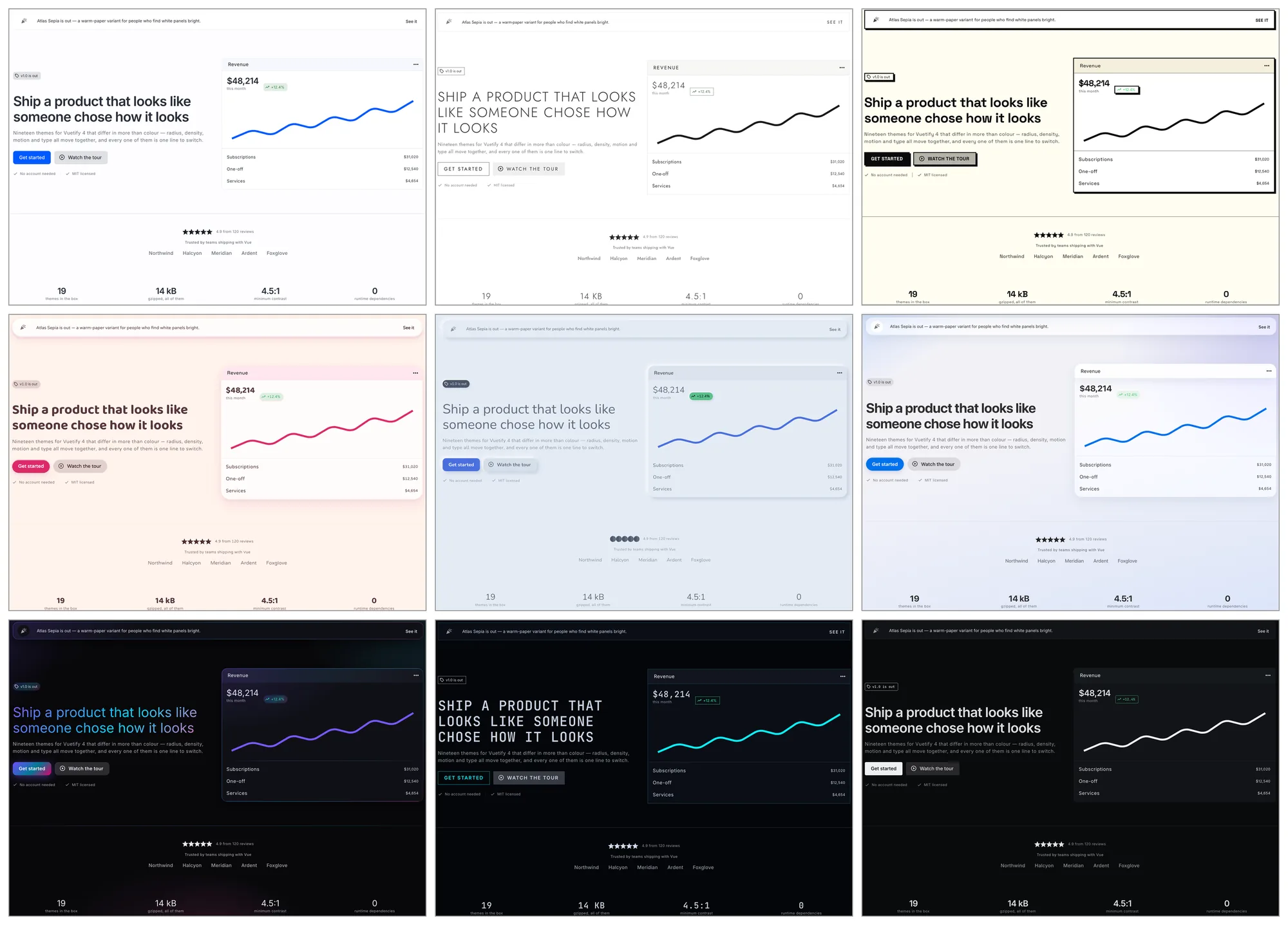 The same page in two Vuetify 4 themes — Lux and Morph
