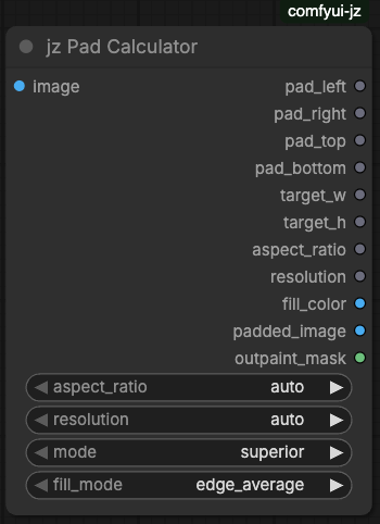 jz_pad_calculator