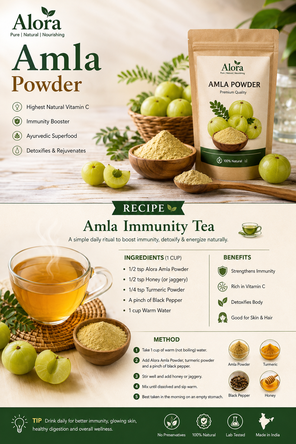 Amla Immunity Tea recipe card