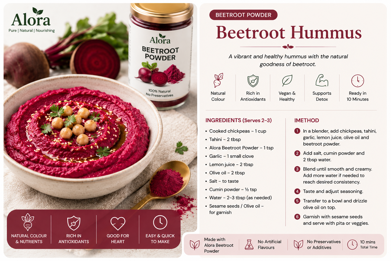 Beetroot Hummus recipe card