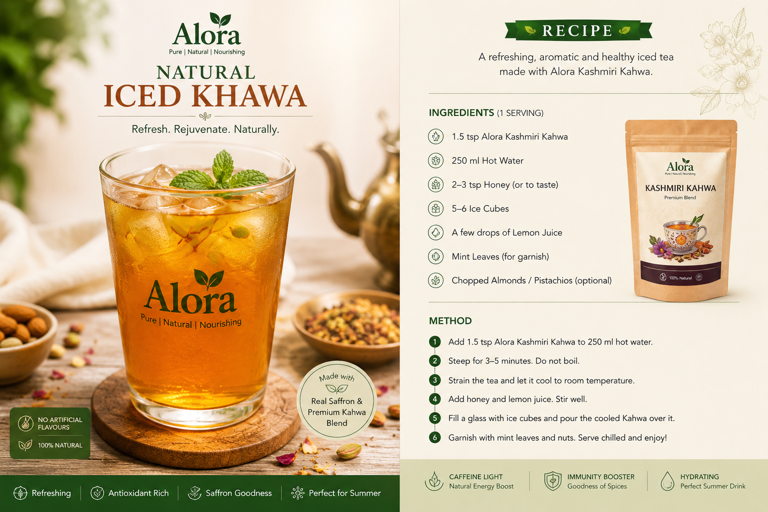 Iced Kashmiri Kahwa recipe card