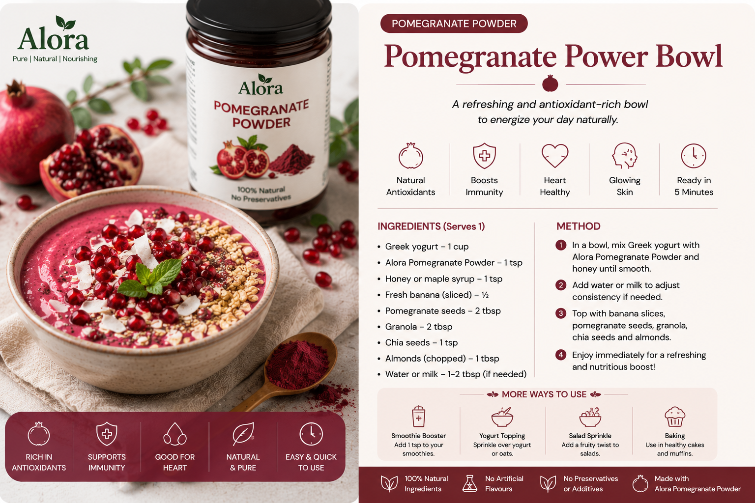 Pomegranate Power Bowl recipe card