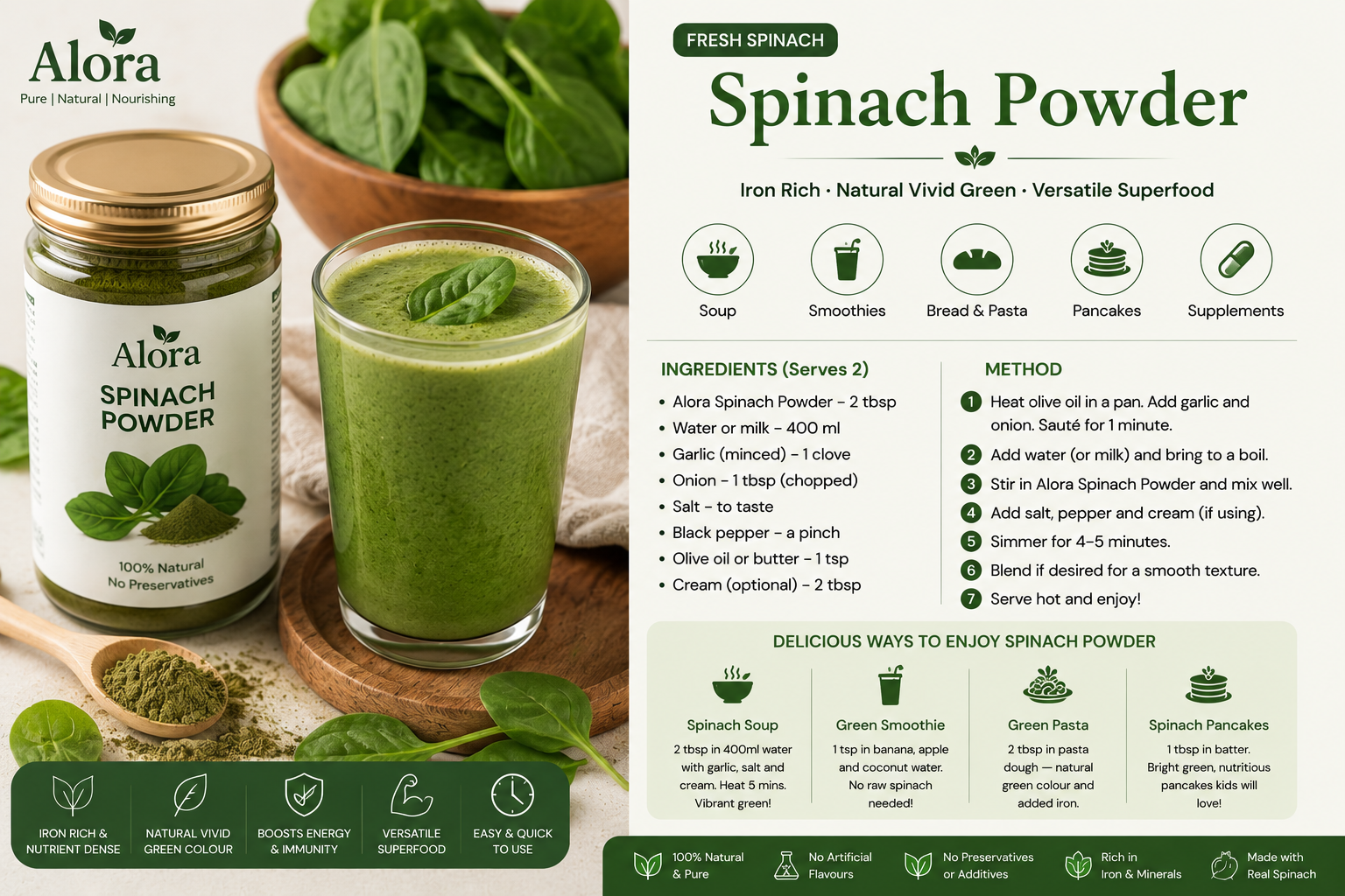 Spinach Powder recipe card