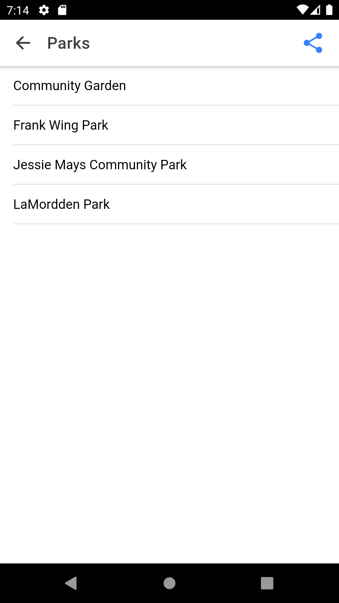 List of Parks