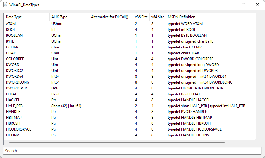 WinAPI_DataTypes