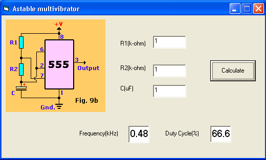 Output