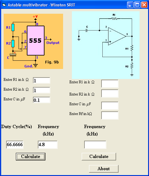 Output