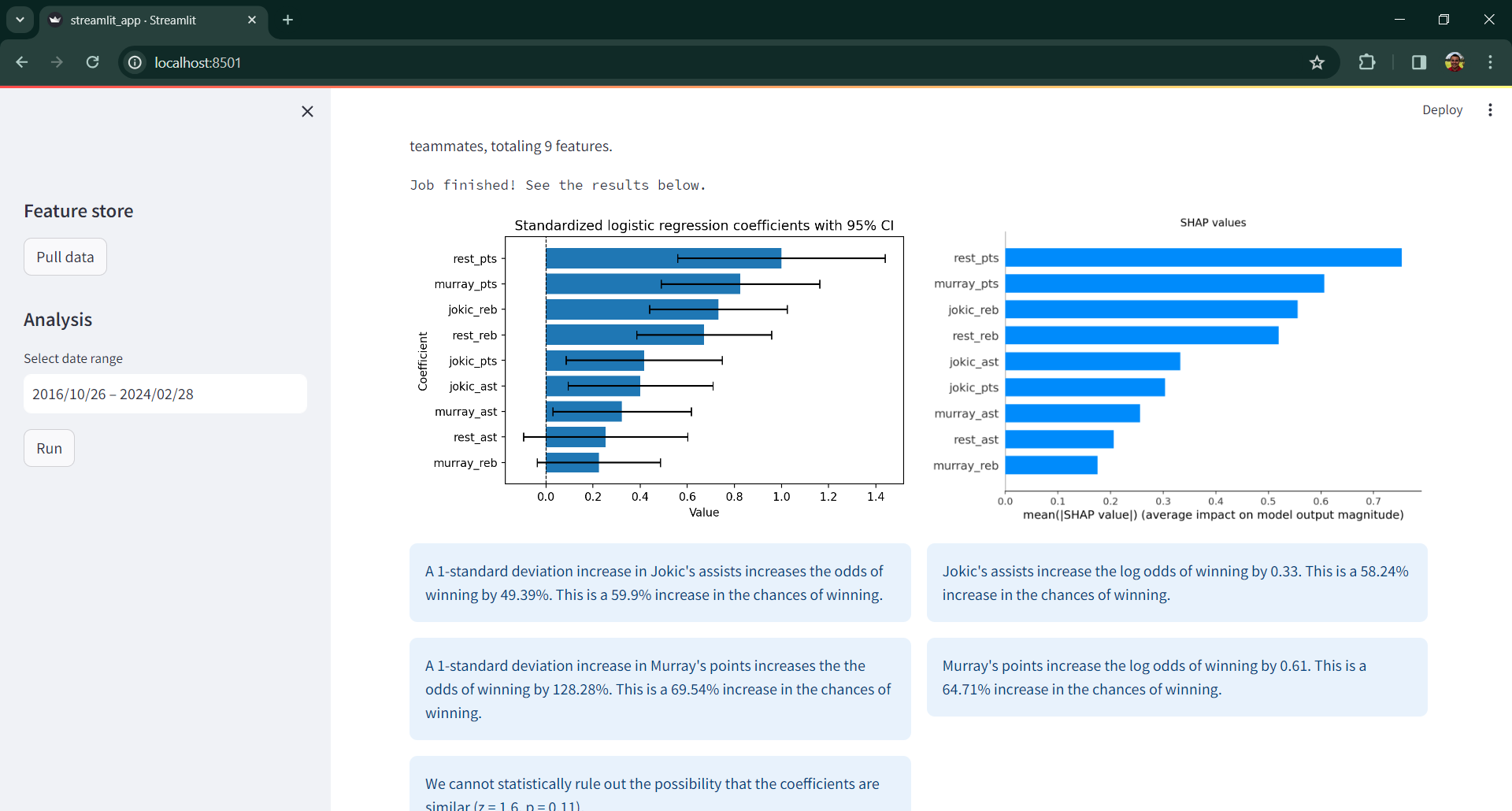 Interface of the app showing the results of the analysis, which include the logistic regression coefficients, SHAP values and their interpretation.