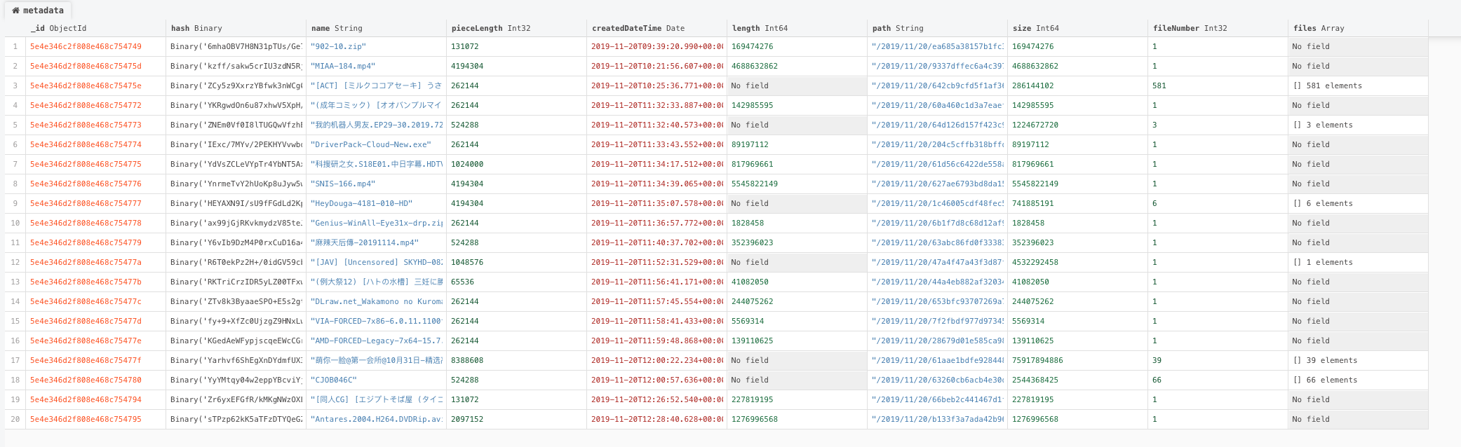 example-data