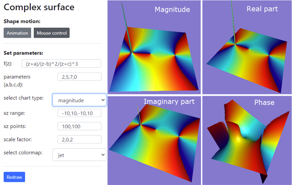 complex-surface1