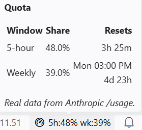 Quota tooltip
