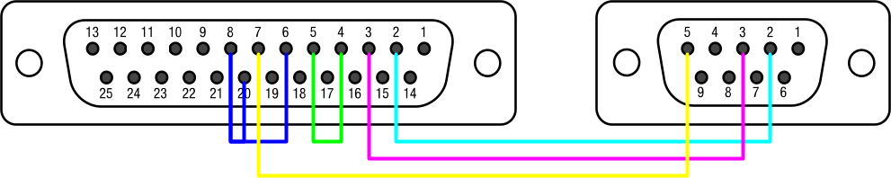 db9-adapter