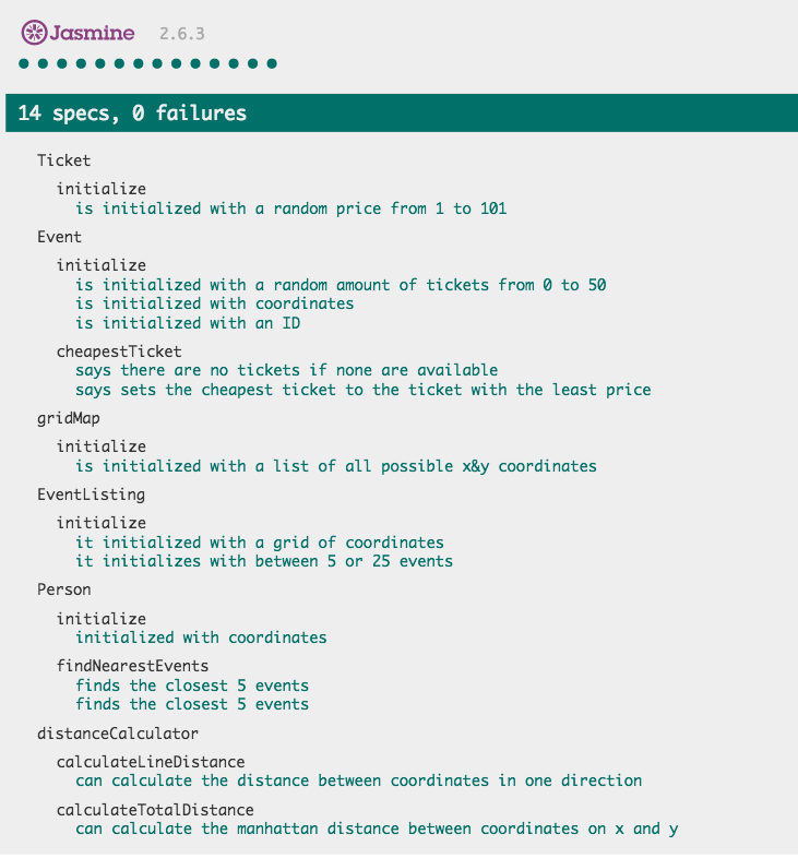 Jasmine Tests