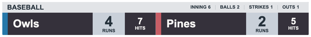 Aubergine Cloud Scorebank — BASEBALL Horizontal lower-third