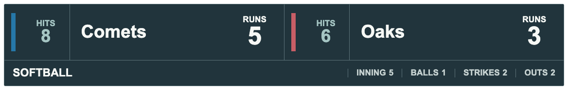 Atlantic Open Flank — SOFTBALL Horizontal lower-third