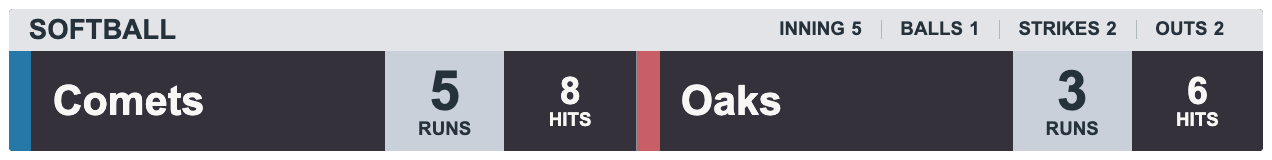 Aubergine Cloud Scorebank — SOFTBALL Horizontal lower-third