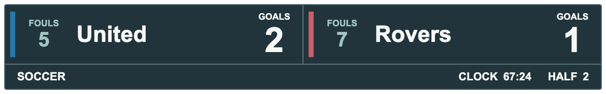 Atlantic Open Flank — SOCCER Horizontal lower-third