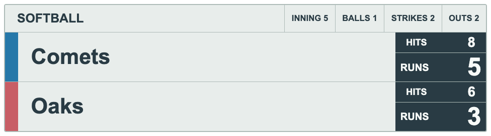 Cloud Graphite Combined Bay — SOFTBALL Compact scorebug