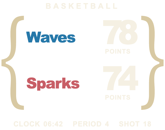 Brace Register — BASKETBALL Aligned rows