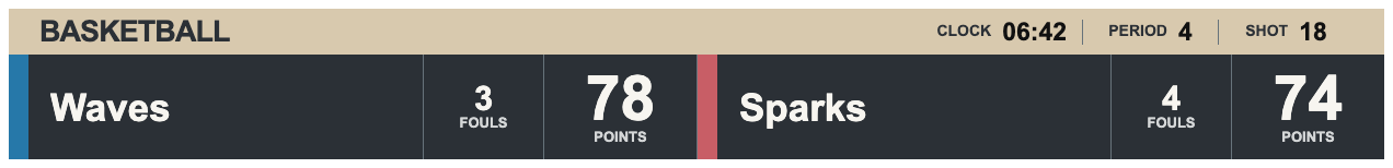 Champagne Graphite Columnrail — BASKETBALL Horizontal lower-third