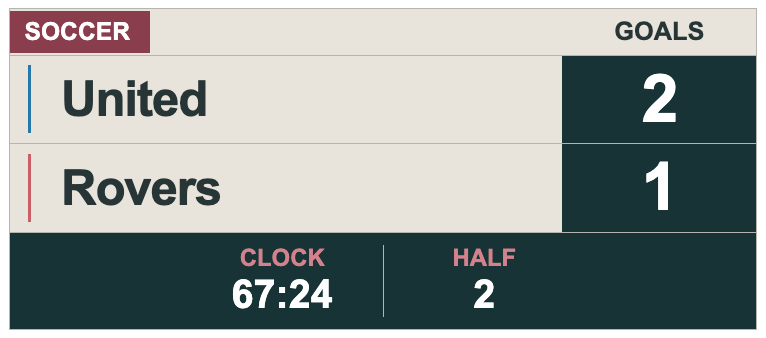 Burgundy Sand Broadcast — SOCCER Compact scorebug
