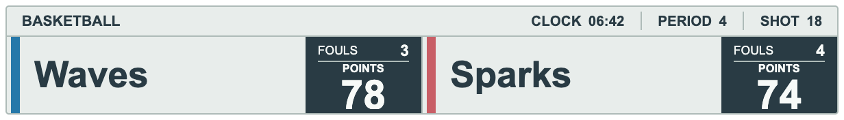 Cloud Graphite Combined Bay — BASKETBALL Horizontal lower-third