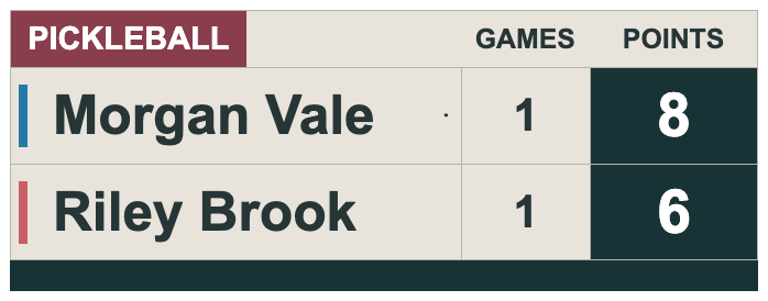 Burgundy Sand Broadcast — PICKLEBALL Compact scorebug