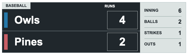 Charcoal Outline Sidecar — BASEBALL Compact scorebug