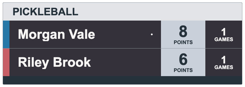 Aubergine Cloud Scorebank — PICKLEBALL Compact scorebug