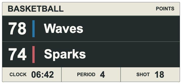 Charcoal Ivory Open Score — BASKETBALL Compact scorebug