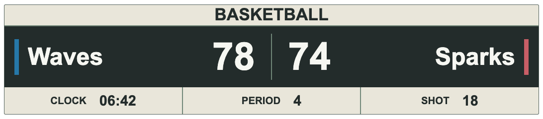 Charcoal Ivory Open Score — BASKETBALL Horizontal lower-third