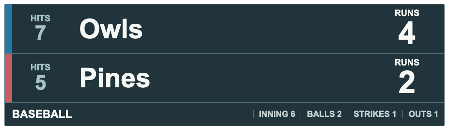 Atlantic Open Flank — BASEBALL Compact scorebug