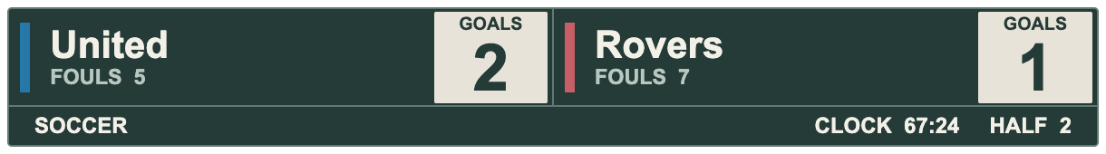 Cedar Ivory Namefoot — SOCCER Horizontal lower-third