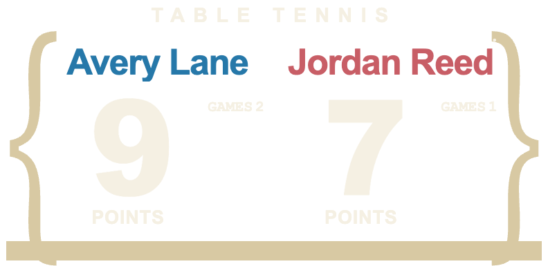 Brace Register — TABLE TENNIS Paired columns