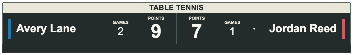 Charcoal Ivory Open Score — TABLE TENNIS Horizontal lower-third