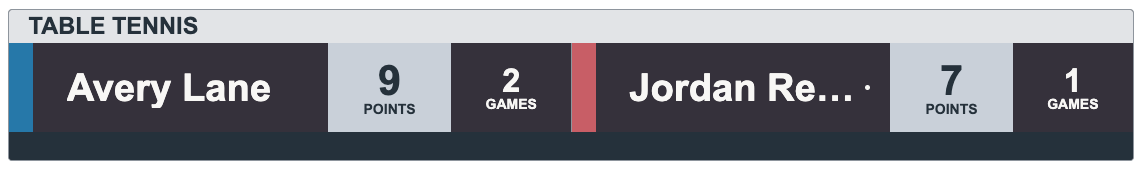 Aubergine Cloud Scorebank — TABLE TENNIS Horizontal lower-third