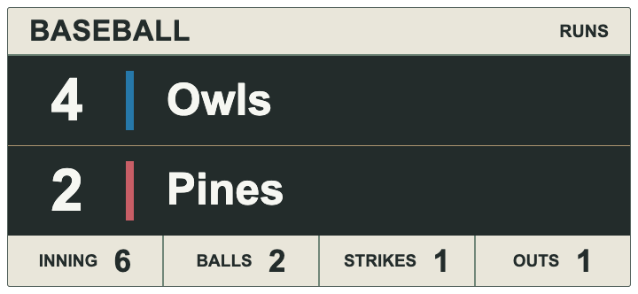 Charcoal Ivory Open Score — BASEBALL Compact scorebug