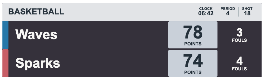 Aubergine Cloud Scorebank — BASKETBALL Compact scorebug